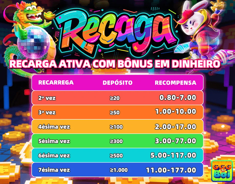 Jogadores envolvidos em live gaming no cassino online